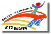 Entstehung Schullogo